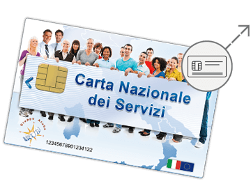 Attivazione Smart Card - Attivazione e Rinnovo Kit Firma Digitale Aruba Key  con CNS